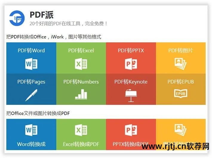 迅捷转换软件_迅捷转换pdf_迅捷pdf转word软件