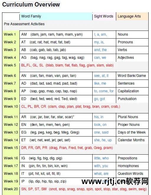 汉字拼读软件在线_汉字拼读软件_汉字拼音拼读软件