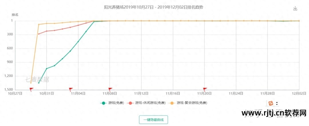 赚现金软件_能挣现金的软件_挣现金能软件赚钱吗