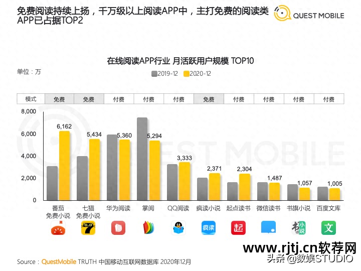 能小说下载软件的软件_能下载小说的软件_能小说下载软件的app