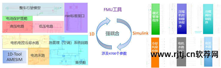 控制风扇转速的软件_转速风扇控制软件叫什么_转速风扇控制软件下载