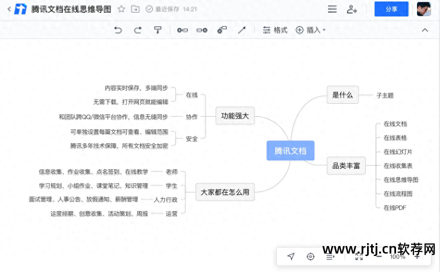 免费ppt制作软件_制作ppt用什么软件_制作ppt的软件