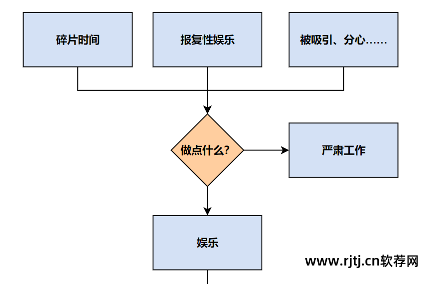 贴吧刷经验有什么用_贴吧怎么刷经验值_贴吧刷经验手机版软件