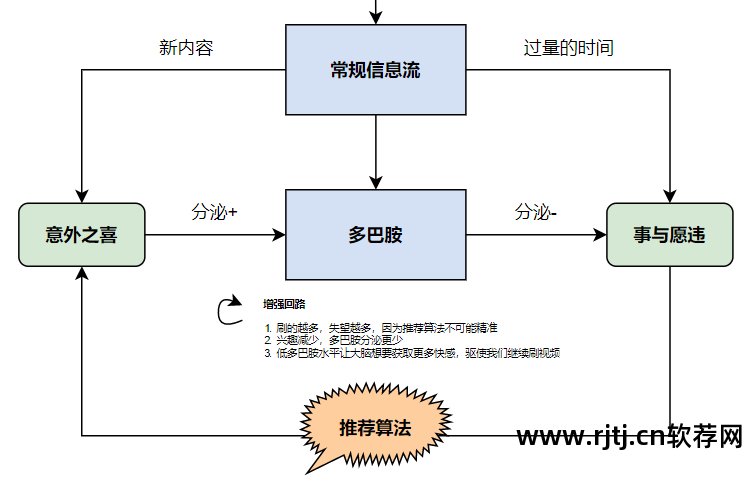 贴吧刷经验手机版软件_贴吧刷经验有什么用_贴吧怎么刷经验值