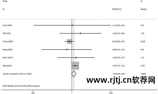 图片表格制作软件_制作列表的软件_做图片列表的软件