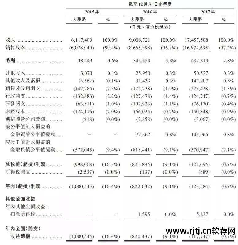 大宗钢铁行情软件_大宗钢铁行情软件_大宗钢铁行情软件