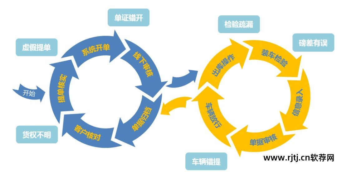 大宗钢铁行情软件_大宗钢铁行情软件_大宗钢铁行情软件