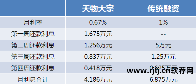 大宗钢铁行情软件_大宗钢铁行情软件_大宗钢铁行情软件