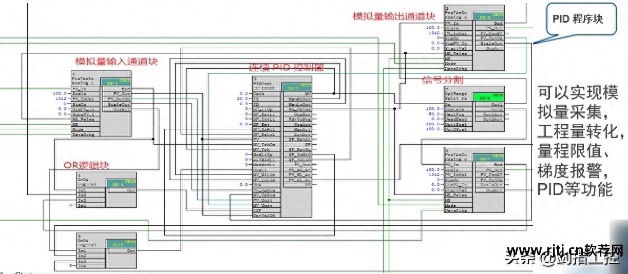 西门子plc编程视频教程_西门子plc编程软件怎么用_西门子plc编程软件教程