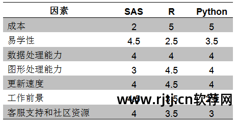 软件数据如何备份_r 数据软件_软件数据如何一起存到内存卡