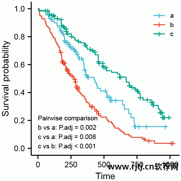 扫微信码软件_扫app_扫信软件怎么用