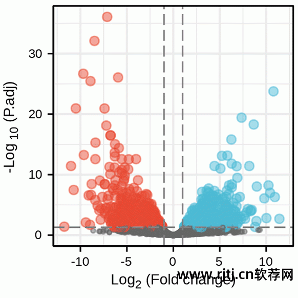 扫app_扫微信码软件_扫信软件怎么用