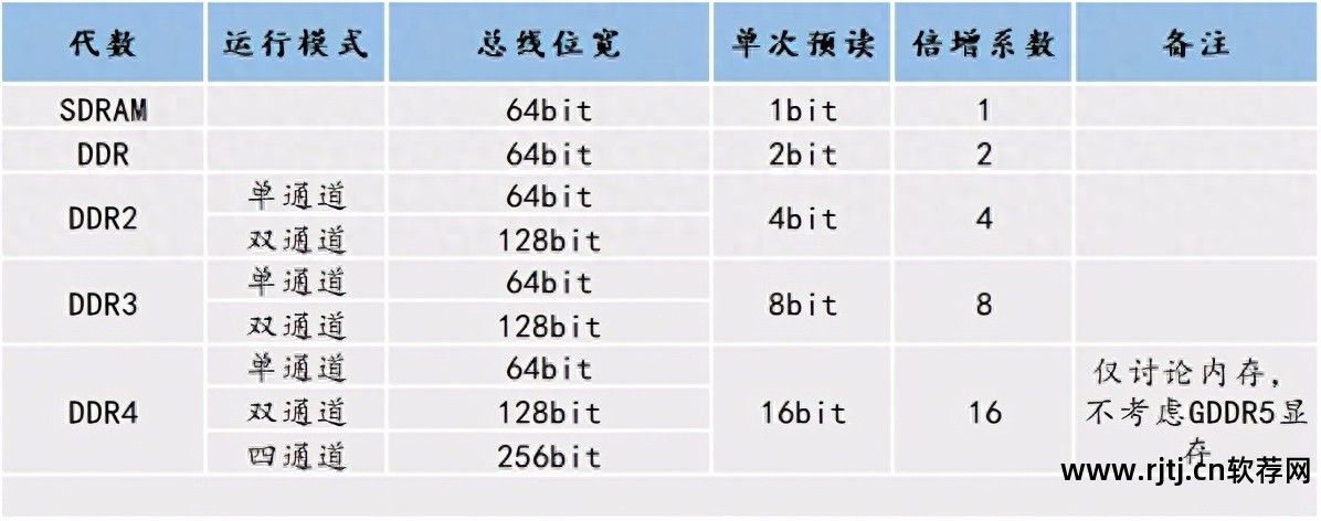 超频显卡教程微星软件怎么下载_超频显卡教程微星软件怎么用_微星显卡超频软件教程