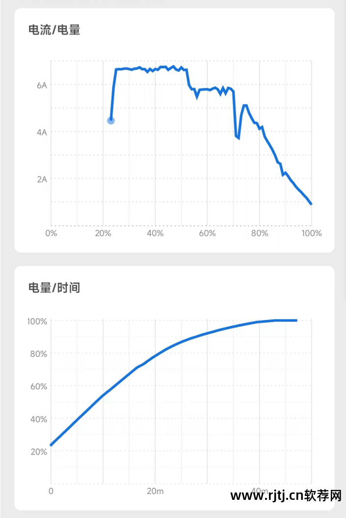 手机安卓软件开发工具_安卓端开发工具_安卓系统开发工具