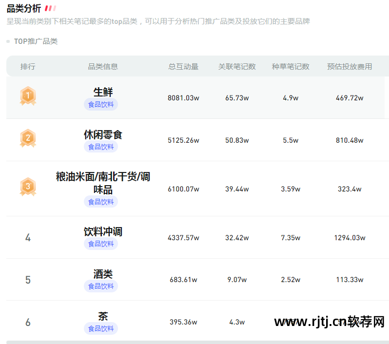 刷空间是什么意思_刷空间是什么_刷空间人气的软件