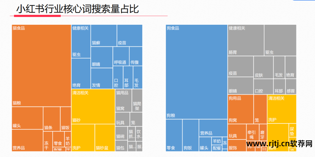 刷空间人气的软件_刷空间是什么意思_刷空间是什么