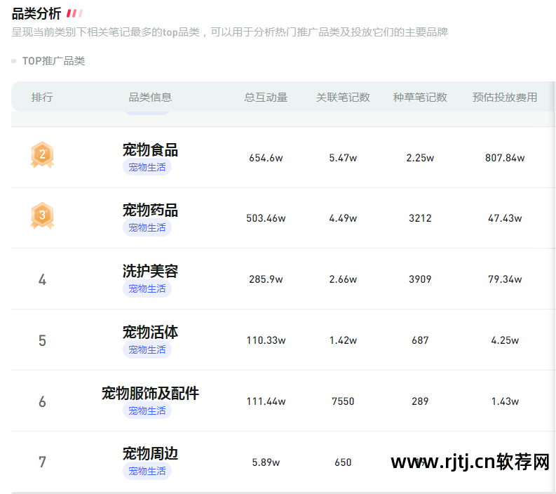 刷空间人气的软件_刷空间是什么_刷空间是什么意思