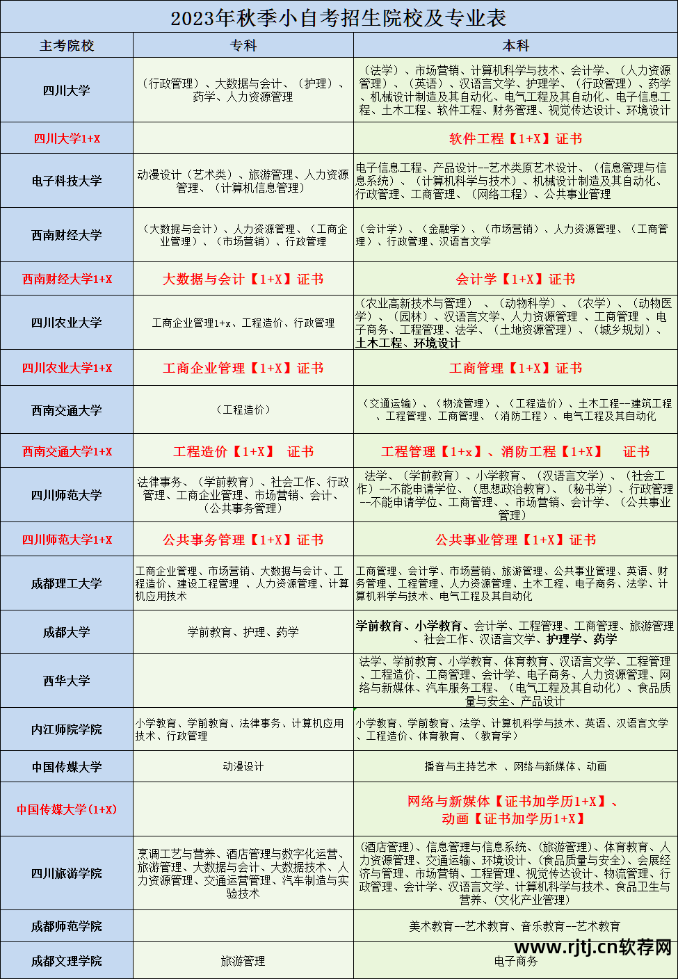 考试类软件_科目考试技巧讲解软件_考科一的软件