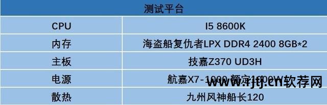 华硕超频显卡教程软件下载_华硕显卡超频软件教程_华硕超频显卡教程软件叫什么