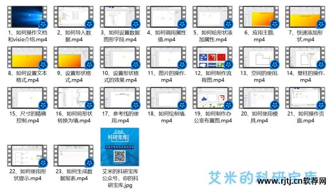 绘图教程软件哪个好_绘图软件入门_绘图软件教程