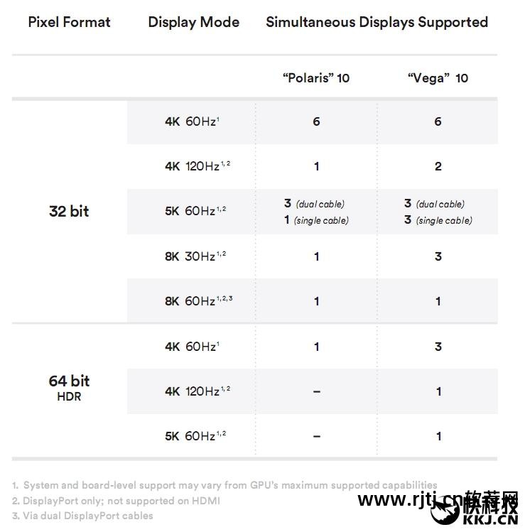 ppt制作教程软件_拍视频剪辑视频教程软件_vega软件教程