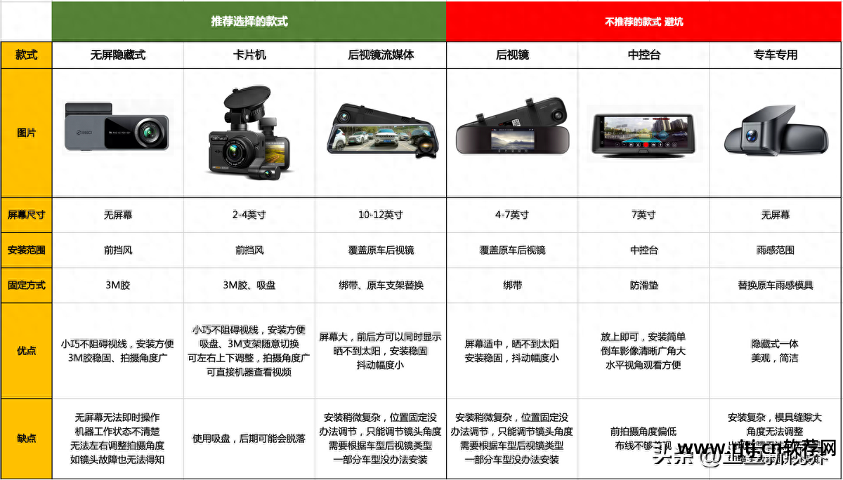 分辨率用什么软件调_设置分辨率的软件_软件分辨率