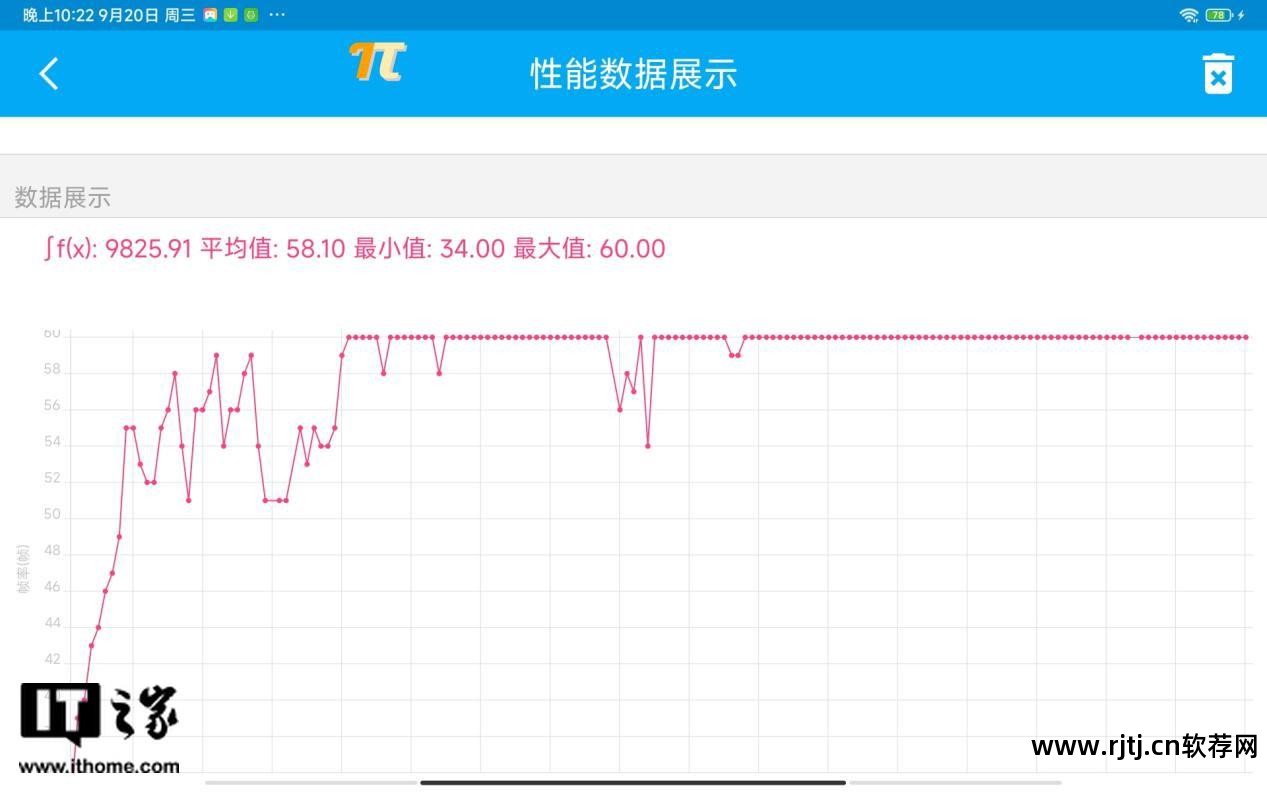 led显示屏软件教程_led屏幕显示软件_led显示屏软件怎么设置