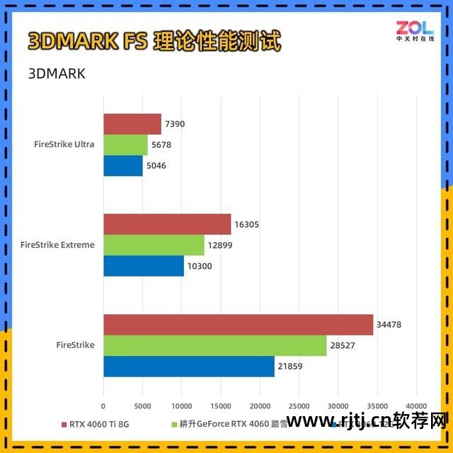 分辨率调节app_分辨率调整软件_设置分辨率的软件