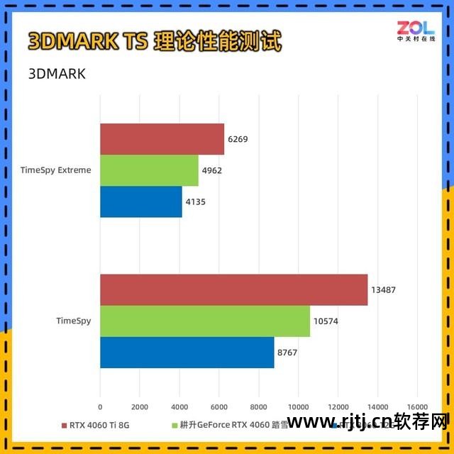 设置分辨率的软件_分辨率调节app_分辨率调整软件