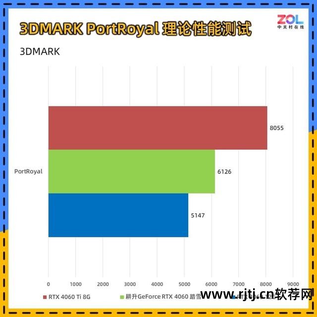 分辨率调节app_设置分辨率的软件_分辨率调整软件