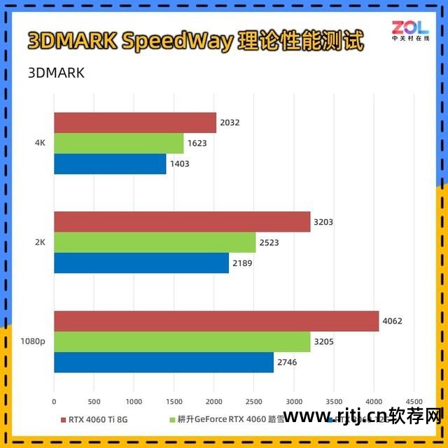 分辨率调节app_设置分辨率的软件_分辨率调整软件