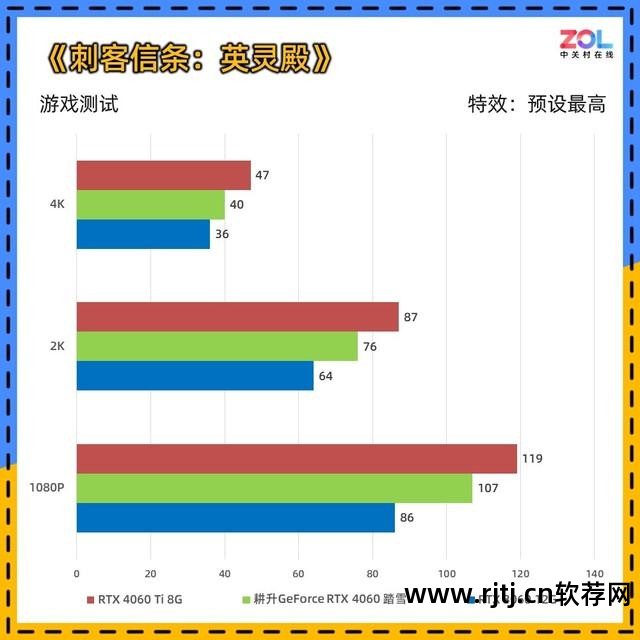 分辨率调整软件_设置分辨率的软件_分辨率调节app