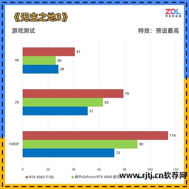 设置分辨率的软件_分辨率调节app_分辨率调整软件