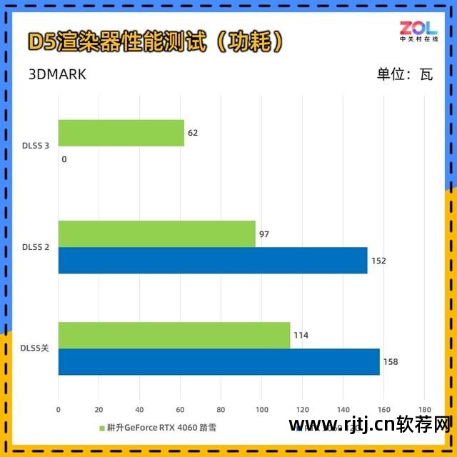 设置分辨率的软件_分辨率调整软件_分辨率调节app