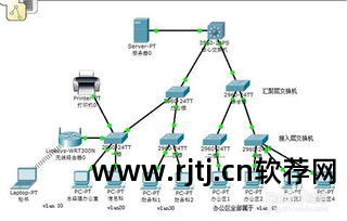 电路画图软件有什么用_电路画图软件有哪几种_画电路图软件有哪些