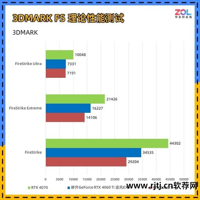 设置分辨率的软件_分辨率调整软件_分辨率调节app