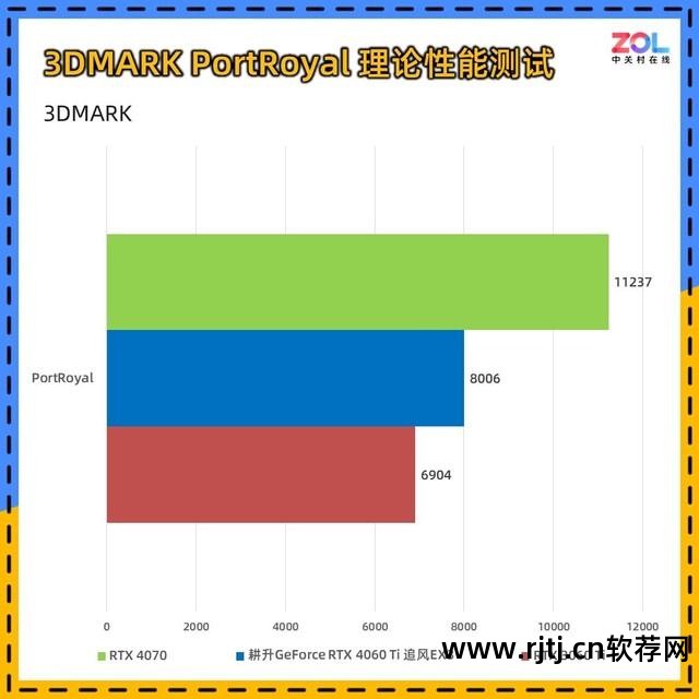 设置分辨率的软件_分辨率调整软件_分辨率调节app