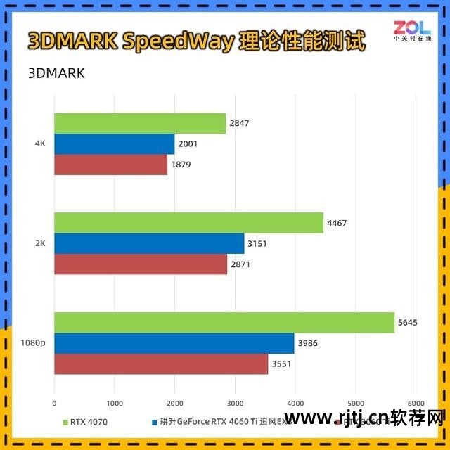 分辨率调节app_设置分辨率的软件_分辨率调整软件