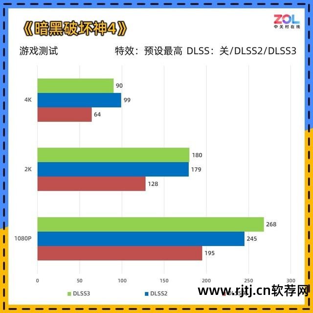 设置分辨率的软件_分辨率调节app_分辨率调整软件