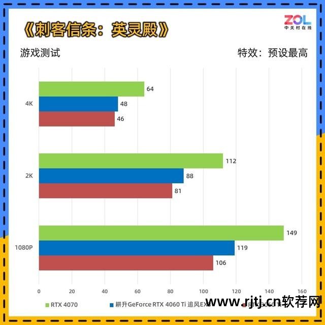 设置分辨率的软件_分辨率调节app_分辨率调整软件