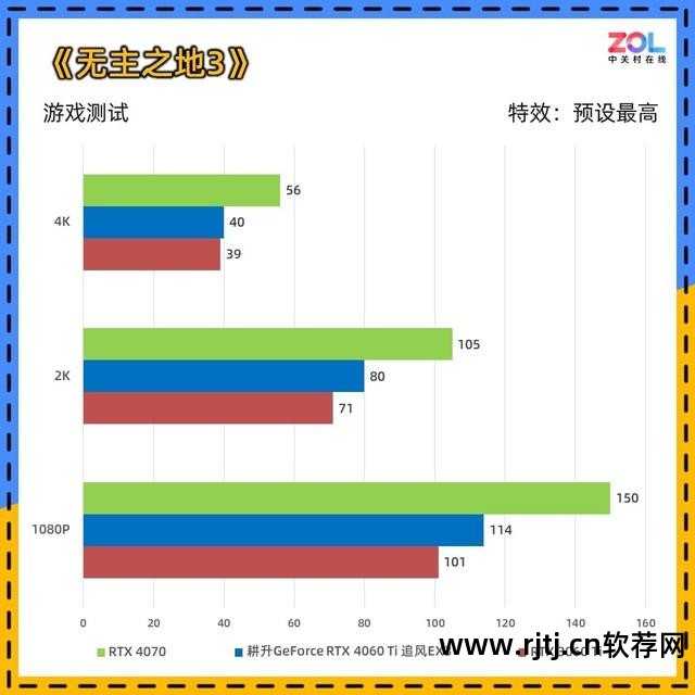 设置分辨率的软件_分辨率调节app_分辨率调整软件