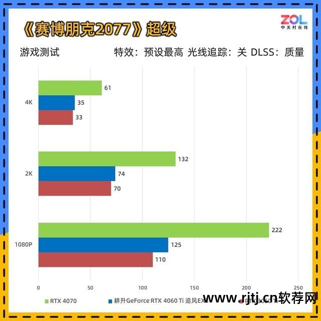 设置分辨率的软件_分辨率调整软件_分辨率调节app