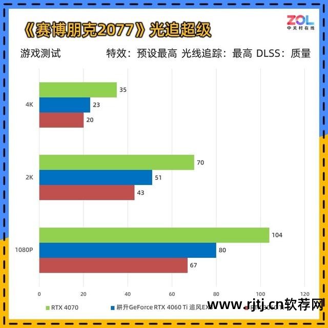 设置分辨率的软件_分辨率调整软件_分辨率调节app