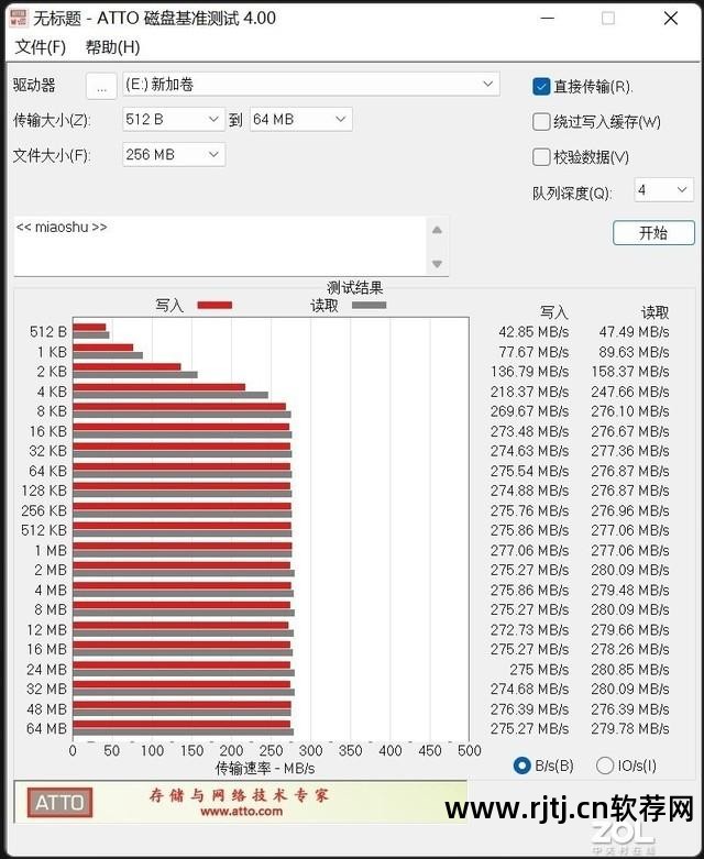 测试硬盘的软件_固态硬盘测试软件_机械硬盘测试软件