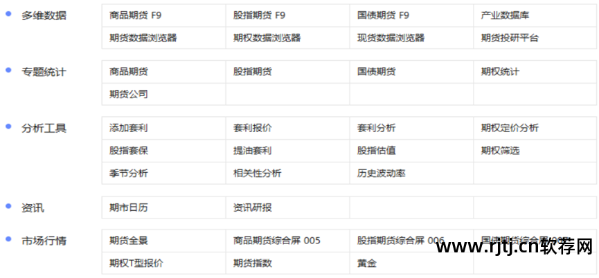 外汇行情软件app_外汇通行情软件_同花顺外汇行情软件