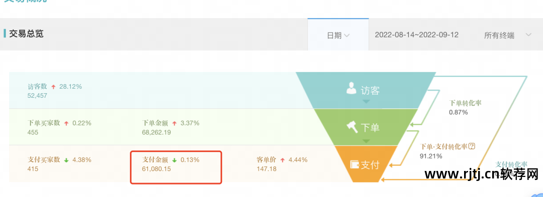 开淘宝店需要买软件吗_开店淘宝软件需要多少钱_淘宝开店需要什么软件