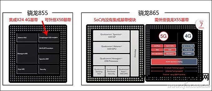 安卓软件 gps_安卓软件商店_安卓软件下载网国信