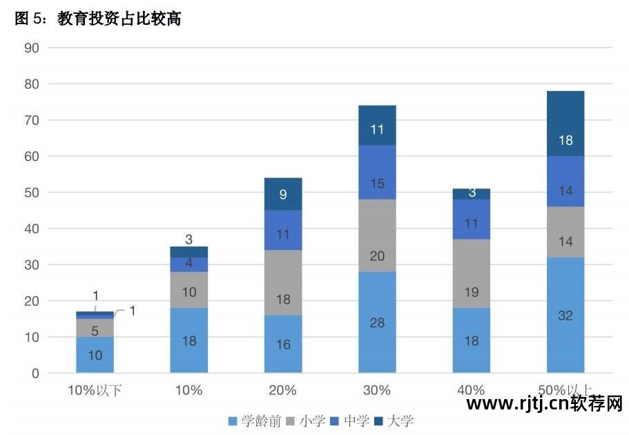 画画的安卓平板_画画软件app推荐平板安卓_安卓平板画画的软件