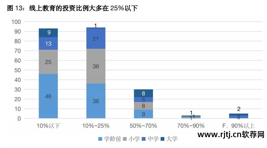 画画的安卓平板_安卓平板画画的软件_画画软件app推荐平板安卓