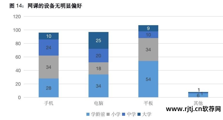 画画的安卓平板_画画软件app推荐平板安卓_安卓平板画画的软件